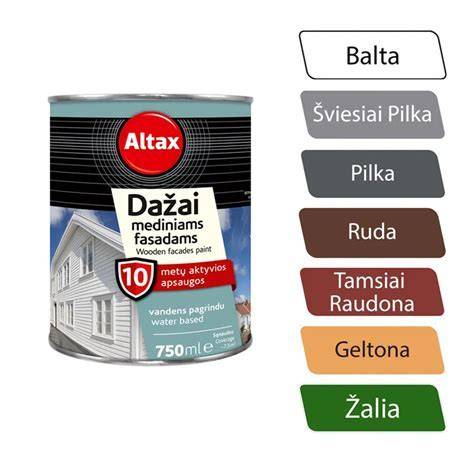 Medienos impregnantų ir dažų paletė: nuo plonasluoksnių iki storasluoksnių; grafinė schema su pagrindinėmis savybėmis