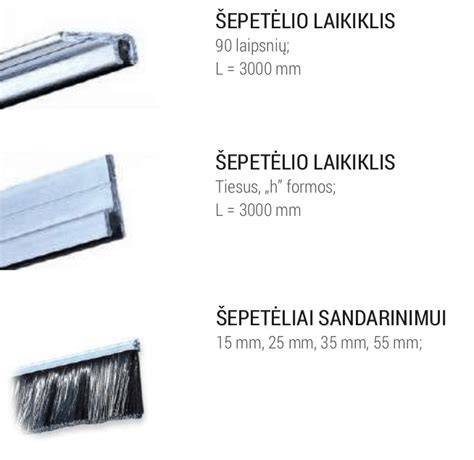 Infografika: Aliuminio laikiklių konstrukcijos tipai