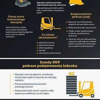 Infografika: Elektromobilumo laipsnis Jungheinrich kontekste