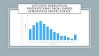 Infographic: Pelėsio tipai ir jų pasiskirstymas patalpose