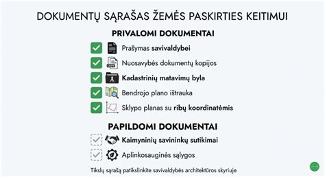 pakuočių sąrašas ir krovinio dokumentai