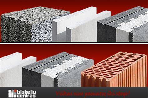 Infografika: Keramzitinių blokelių sandaros ir privalumų schema