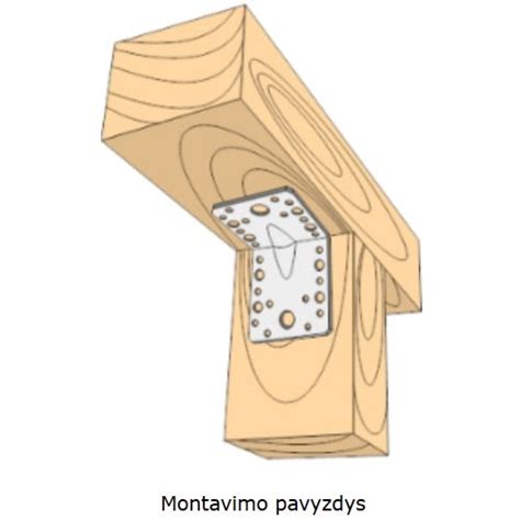 Montavimo tvarka: tyrimas, sujungimai, apsauga