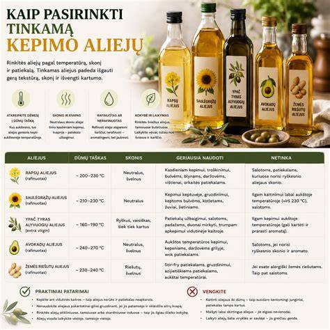 Infografika: „Kaip pasirinkti tinkamą kopėčių tipą“
