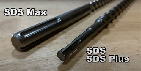 Infographic: Kaltų tipų SDS+ vs SDS-MAX