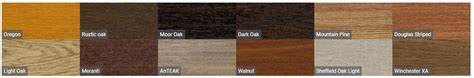 Spalvotos laminavimo plėvelės: RealWood ir nestandartinės plėvelės