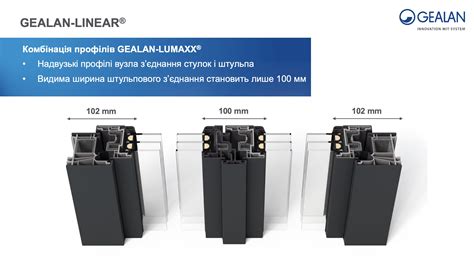 GEALAN-KUBUS®: plokšti, vientisi rėmai; GEALAN-LUMAXX®: siauresnis judantis statramsčios