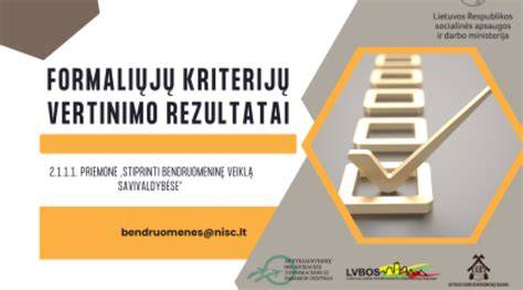 Diagram: vertinimo kriterijų prioritetai vertinimo procese