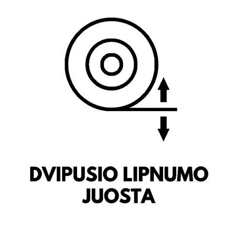 Infografika: Lipnių juostų tipų palyginimas