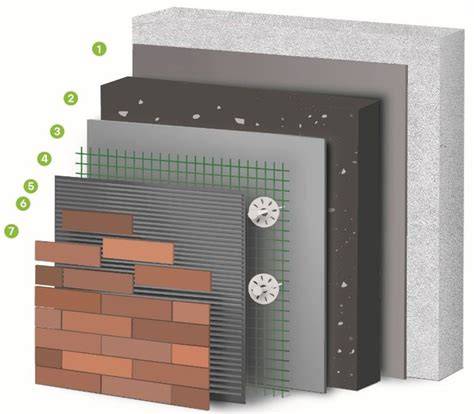 Pem Thermo Brick INC technologijos vaizdas