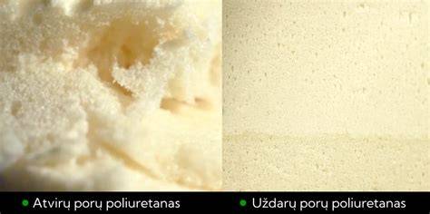 Uždarų porų PUR panaudojimas pamatams ir rūsiams (infografika)