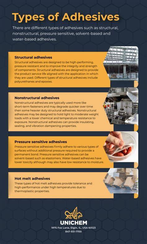 infographic_of_adhesives_vs_sealants.jpg