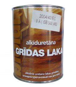 blizgus lakas medinėms grindims atspindys