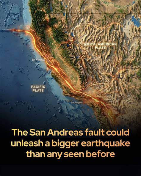 San Andreas fault - transformacinė riba