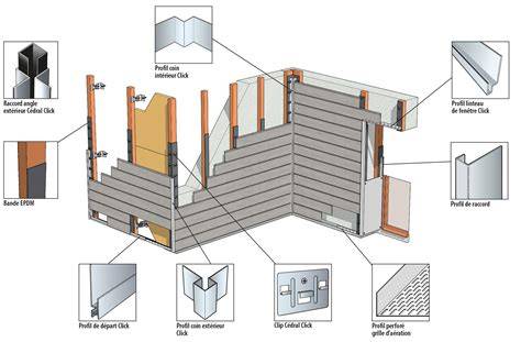 CEDRAL montavimo procesą iliustruojanti schema