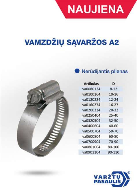 Infografika: Nerūdijančio plieno stačiakampių vamzdžių pasirinkimo gairės