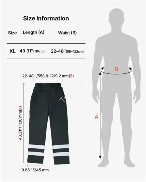 Infografika: skardos sandaros sluoksniai ir apsaugos plėtiniai