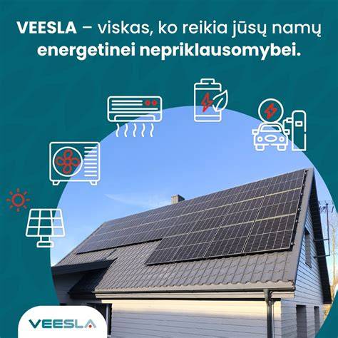 Infographic: Hidroizoliacijos sistema ir jos komponentai