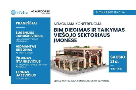 Diagrama: BIM metodologijos diegimas paviršinių nuotekų tinkluose