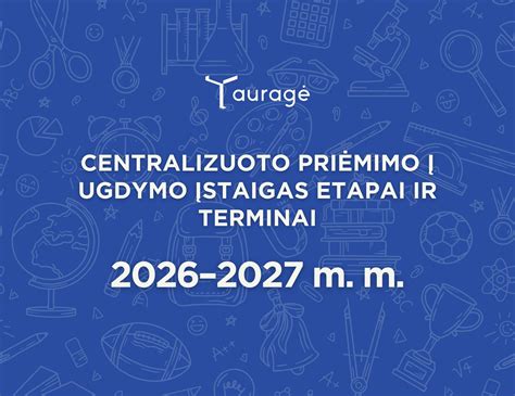 Infografika apie degimo etapus ir temperatūrų pasiekimą