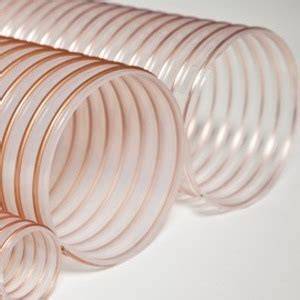 Infografika: PVC žarnų su cinkuota plieno spirale konstrukcija ir taikymo sritys