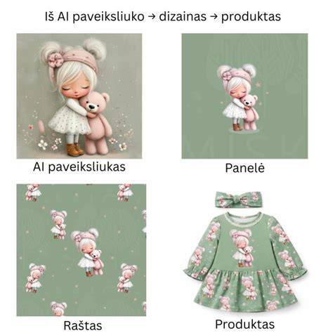 Infografika: žingsniai rankų liejimo procese (paruošimas, formos kūrimas, pilimas, džiovimas, dekoravimas)