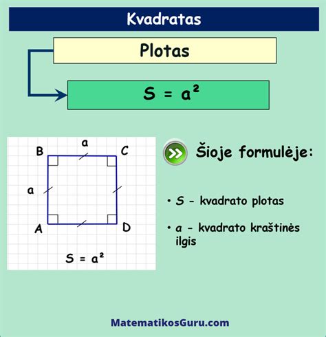 Paprastas skaičiavimas: plotas x storis