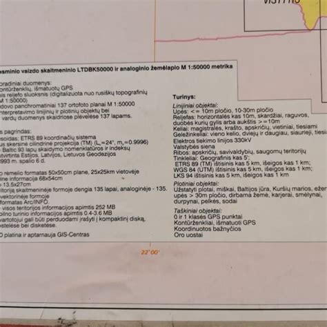 Pagrindinių PCIe ir M.2 išdėstymo schema