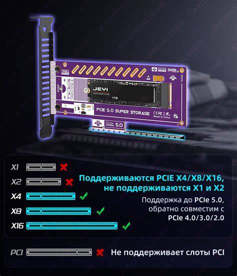 Informacinė diagrama: PCIe, M.2 ir USB išdėstymas