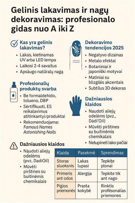 Infografika: paruošimo, klijavimo, šlifavimo, gruntavimo, lakavimo žingsniai