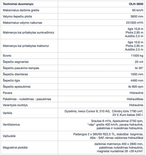Kilimo valymo metodų įvairovė