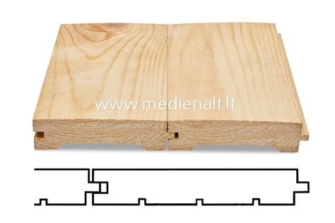 medinės grindinės lentos