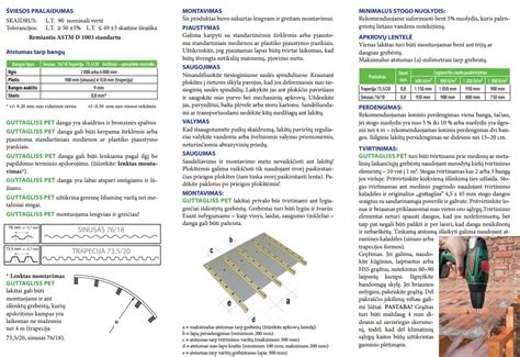 Ruloninės PVC stogo dangos montavimo schema