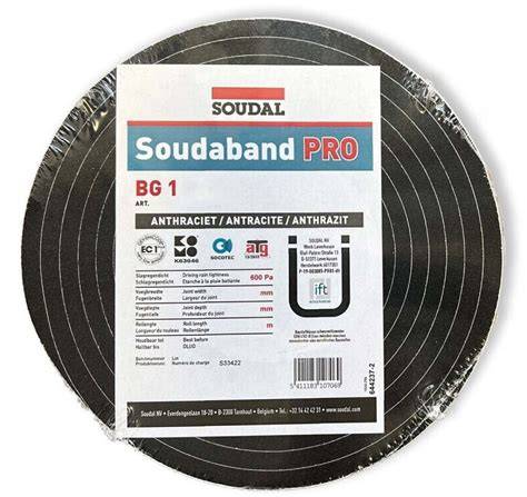 Infografika: Soudaband PRO BG1 montavimo procesas