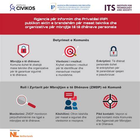Infografika: apkrovų pasiskirstymas per sijos perdangą