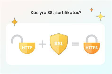 SSL sertifikatas ir patvirtinimo grandinė
