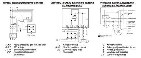 Giluminio siurblio pajungimo schema