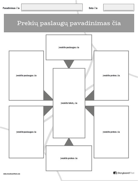 Kartografinė schema: Lokacijų kryptys ir paslaugų srautas