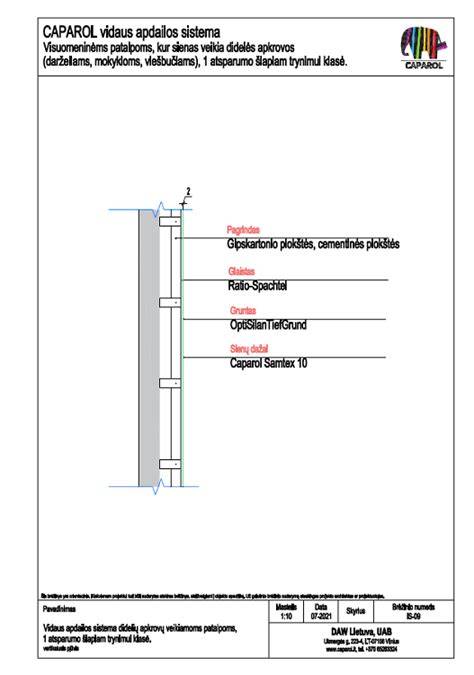 Vidaus apdailos etapai infografika: projektavimas → elektros - santechnika → gipas/plytos → glaistymas → dažymas → grindys