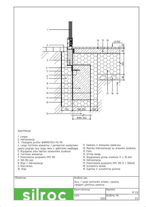Diagraminė schema: grindjuostės montavimo sekos
