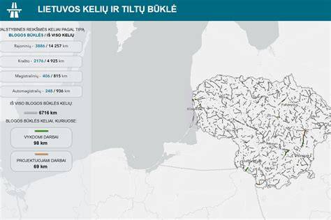 VIA Lietuvos valdomų kelių paruošimas žiemai