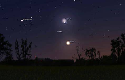Svarbi vizualinė inferencija: Veneros fazių ir Jupiterio mėnulių orbitos priminimas