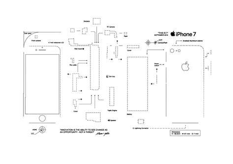 Diagram: iPhone 5 motininės plokštės ryšiai su kitomis grandinėmis