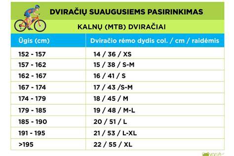Rėmo dydžių lentelės pagal ūgį ir tipą: MTB, plento, hibridai