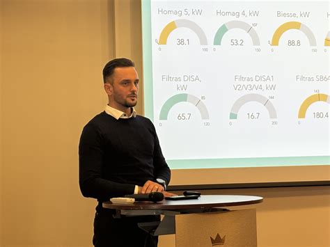 Energetinio efektyvumo skaičiuoklė ir šilumos izoliacijos sprendimų schema