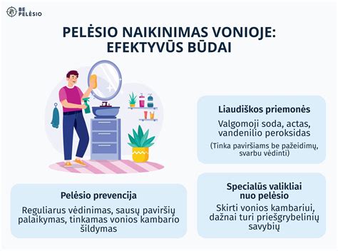 Priemonės ir paviršiai vonioje