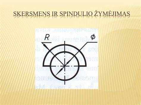 Pagrindinė iliustracija: santykis tarp vardinio skersmens ir leistino lenkimo spindulio įvairių plieninių vamzdžių tipų
