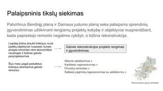 Projekto paruošimas: ką įtraukti į planą