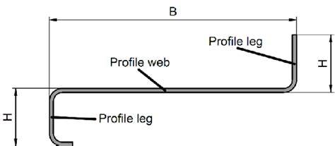Spinto profile cross-section