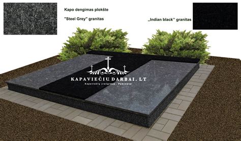 Parodinis granito plokščių tyrimas ir vizualizacijos